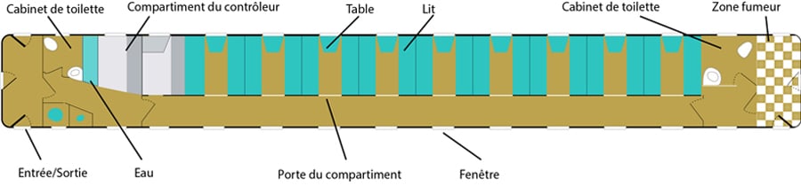 Plan compartiment Calife du train Registan