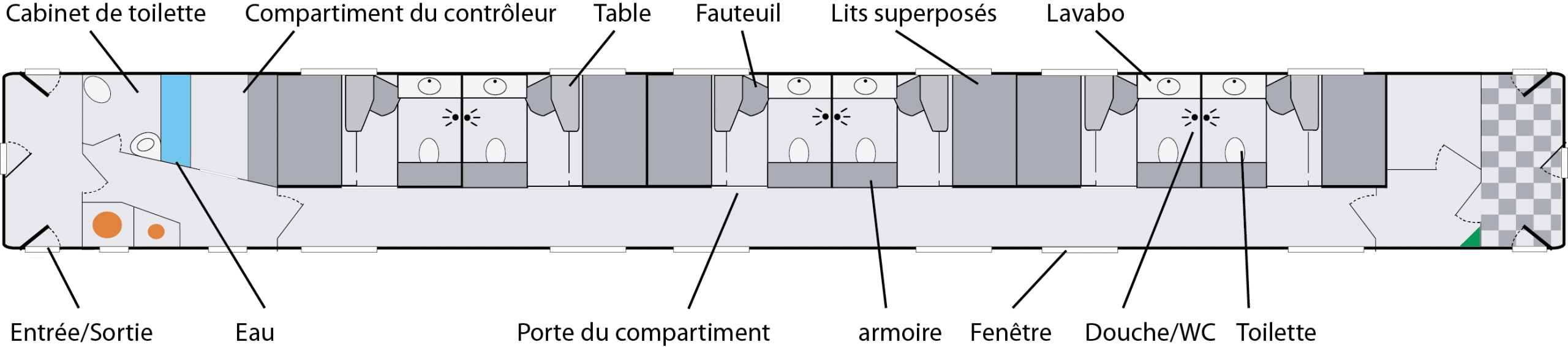 Cat&eacute;gorie Sultan Train Registan