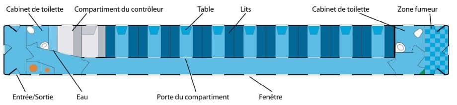 Cat&eacute;gorie Habibi du train R&eacute;gistan